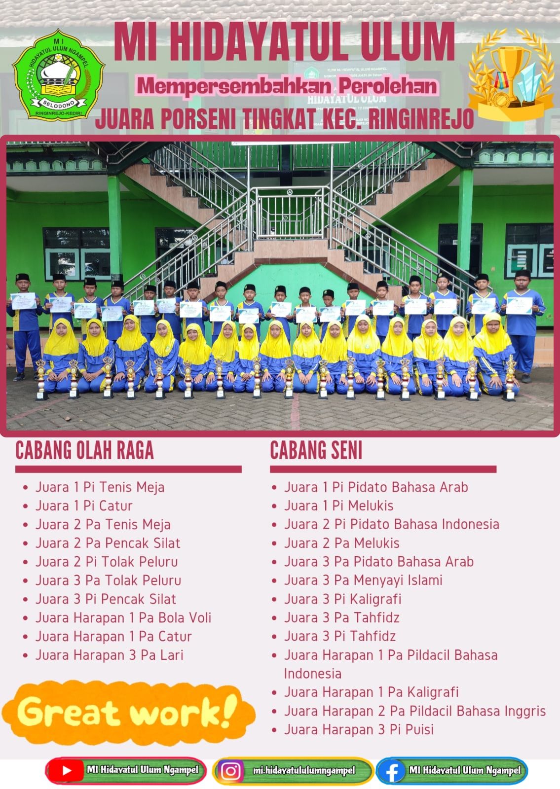 Keberhasilan di PORSENI Tingkat Kecamatan Ringinrejo